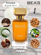 Парфюм Beas 100 ml W 533 Carolina Herrera Good Girl for women Парфюм Beas 100 ml W 533 Carolina Herrera Good Girl for women