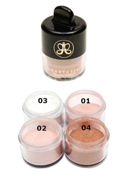 Рассыпчатый Хайлайтер с пуховкой ANASTASIA BEVERLY HILLS BLENDED FACE 8g