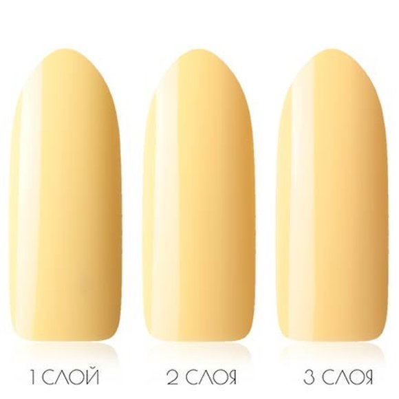 Гель лак Kodi Professional №30GY 12 ml