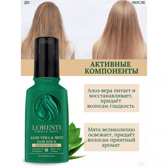 Lorenti • Сыворотка для волос • Алоэ Вера и Мята • 125мл Lorenti • Сыворотка для волос • Алоэ Вера и Мята • 125мл